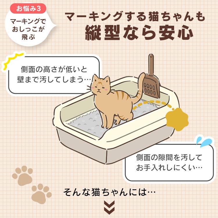 IRIS OHYAMA（アイリスオーヤマ） 猫 トイレ 猫トイレ 本体 隠す 上