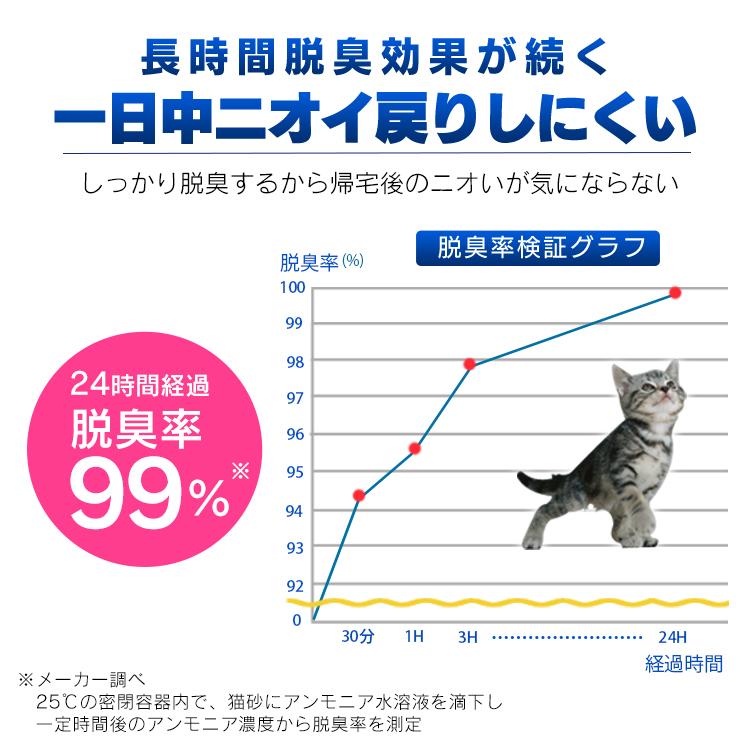 猫砂 鉱物系 アイリスオーヤマ まとめ買い 固まる ネコ砂 ベントナイト 脱臭 抗菌 天然鉱物 ペレットタイプ ニオイをのこサンド 5L NCS-5L｜irisplaza｜02