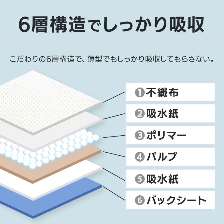 ペットシーツ ワイド 600枚 レギュラー 1200枚 薄型 コンパクト 6層構造 ペットシート トイレシート おしっこシート 犬 猫 ペット用シート アイリスオーヤマ * | IRIS OHYAMA | 04