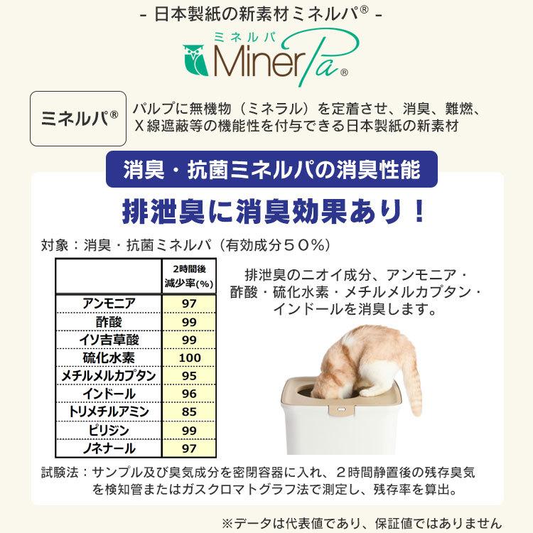 猫トイレ 大型 猫 トイレ システムトイレ お部屋のにおいクリア消臭 ペットトイレ スターターセット 上から 飛び散りにくい 消臭 防臭 アイリスオーヤマ ONC-430｜irisplaza｜12