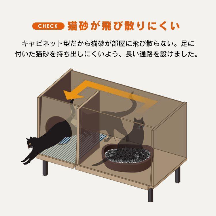 IRIS OHYAMA（アイリスオーヤマ） 猫 トイレ 大型 隠す 収納
