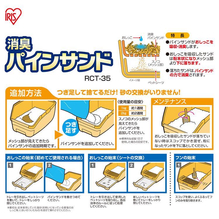 アイリスオーヤマ　楽ちん猫トイレ　パインサンド・シートセット IRIS OHYAMA（アイリスオーヤマ） 猫砂 システムトイレ用 まとめ買い