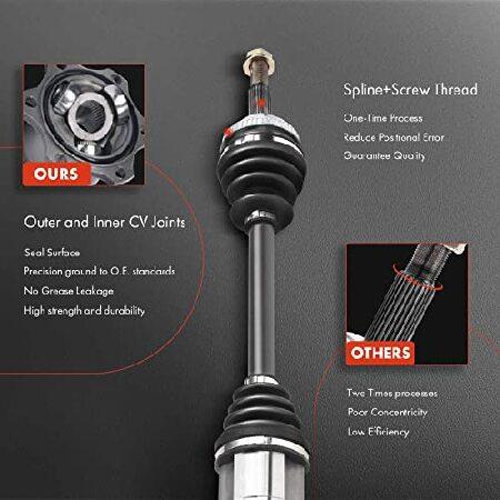 A-Premium CV Axle Shaft Assembly Compatible with Dodge Durango 2018-2020 Jeep Grand Cherokee 2011-2020 Front Right Passenger Side - 2
