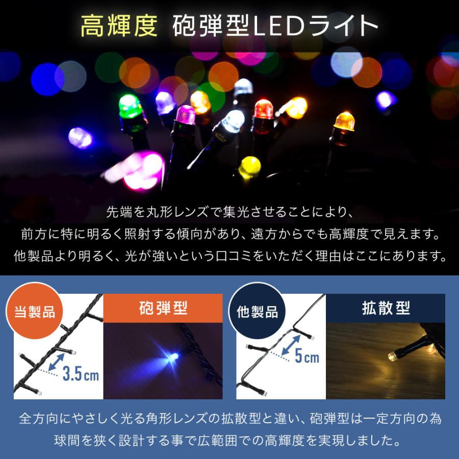 イルミネーション イルミ led 500球 屋外 屋内 ストレート