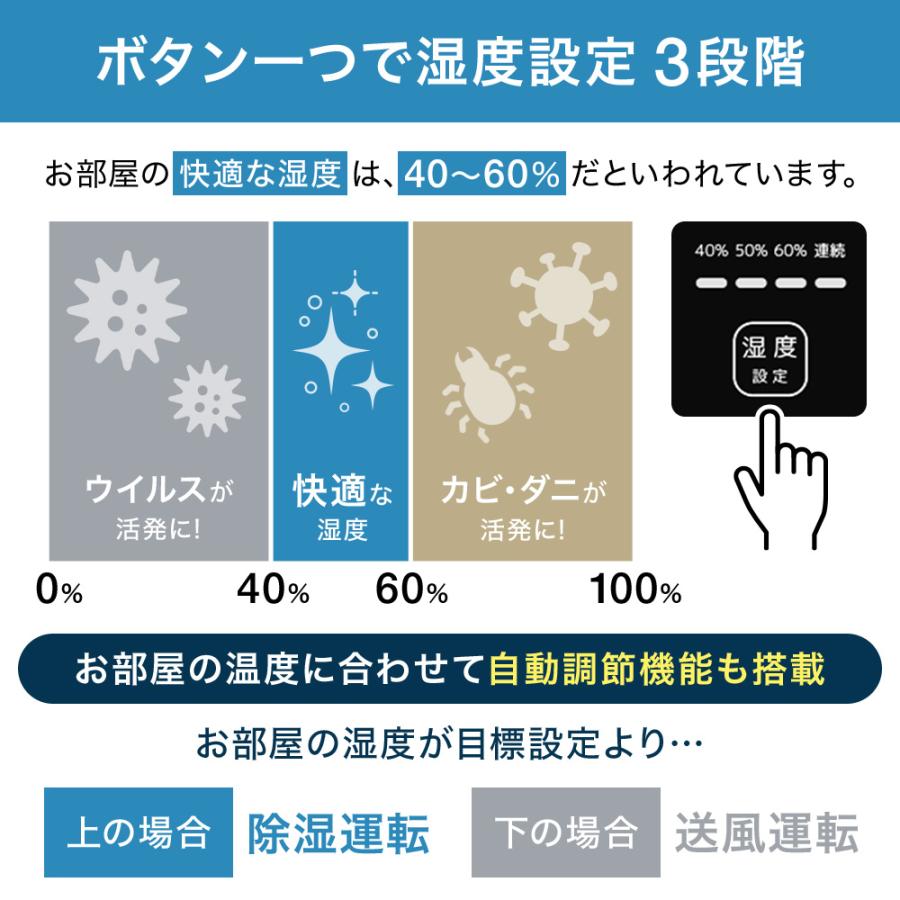 除湿機 衣類乾燥 コンプレッサー式 除湿器 パワフル除湿 11.4L/日 部屋