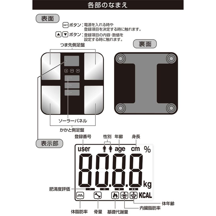 体重計 体脂肪付き体重計 体組成計 体脂肪計 内臓脂肪 体内年齢 筋肉量 ダイエット デジタル体組成計 ソーラー体重体組成計 アイリストップマート 通販 Yahoo ショッピング