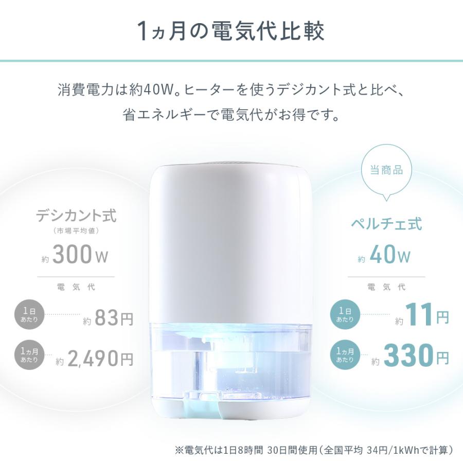 ほぼ新品 除湿機 ペルチェ 小型 3000ml大容量 コンパクト VERSOS（ベルソス） 除湿機 小型 コンパクト 卓上 除湿器 ペルチェ式