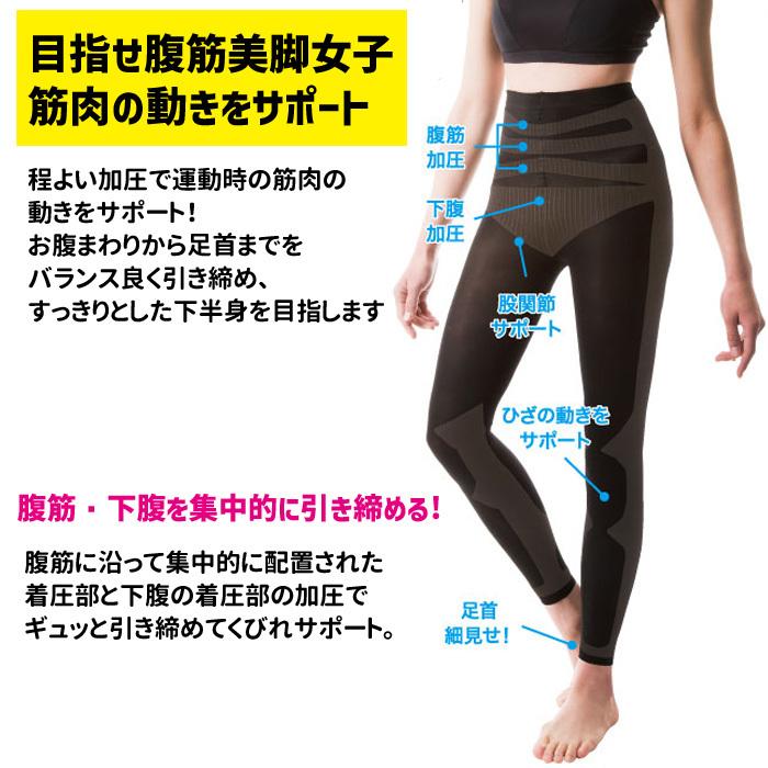 加圧スパッツ レディース スパッツ 補正下着 加圧 お腹 腹筋 下腹