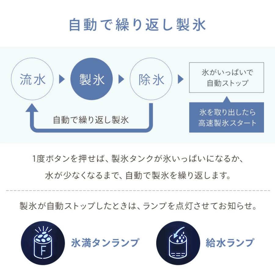 製氷機 家庭用 小型 大容量 透明 氷 サイズ調整 洗浄モード付き 20kg
