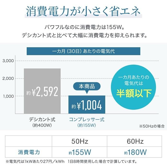 除湿機 衣類乾燥 コンプレッサー式 マイナスイオン搭載 空気清浄 除湿器 衣類 乾燥 梅雨 湿気 結露 除湿｜iristopmart123｜06