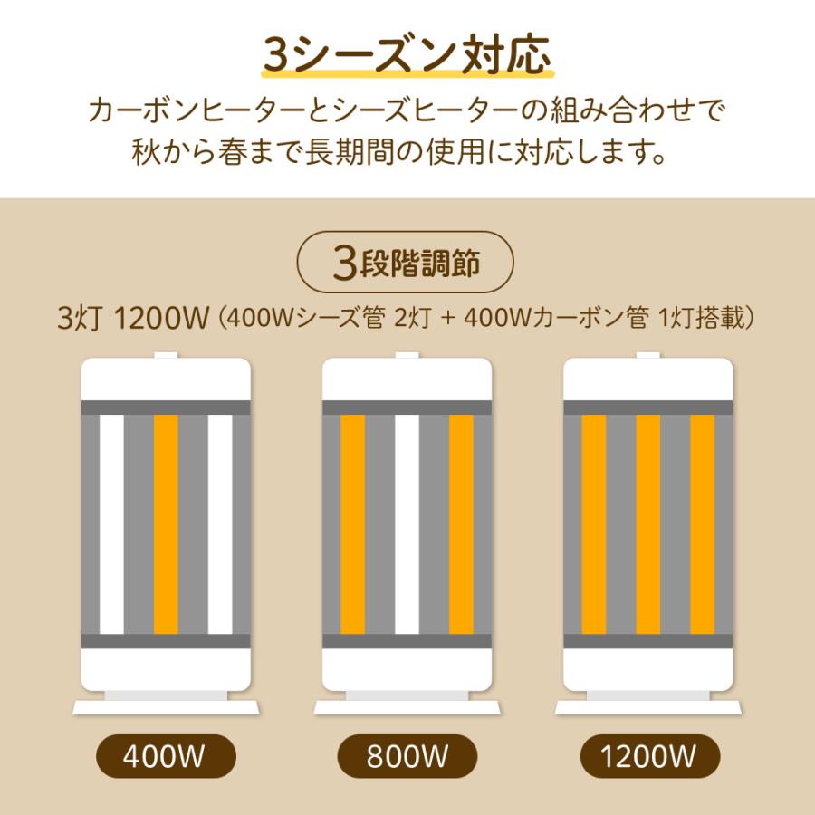 電気ヒーター 首振り コンビヒーター 1200W カーボンヒーター シーズヒーター 速暖 遠赤外線 温度切替 暖房 ヒーター 電気ストーブ｜iristopmart123｜04