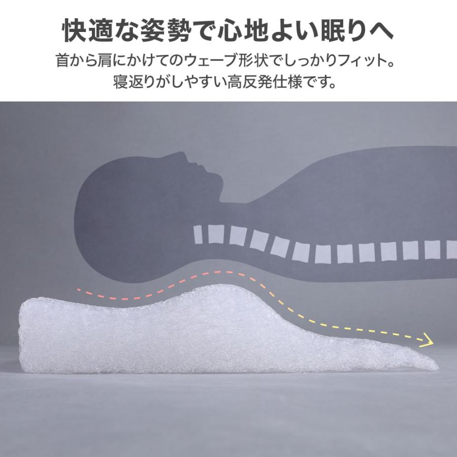 枕 まくら 高反発 肩こり 首こり 軽減 高反発枕 カバー付 横向き 睡眠