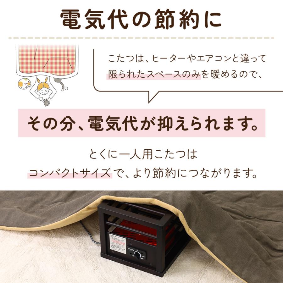 こたつ ひとり用 ミニこたつ 一人用 就寝用コタツ 100W 炬燵 木目調 25×25cm 正方形 一人用こたつ ひとり用こたつ こたつ ...