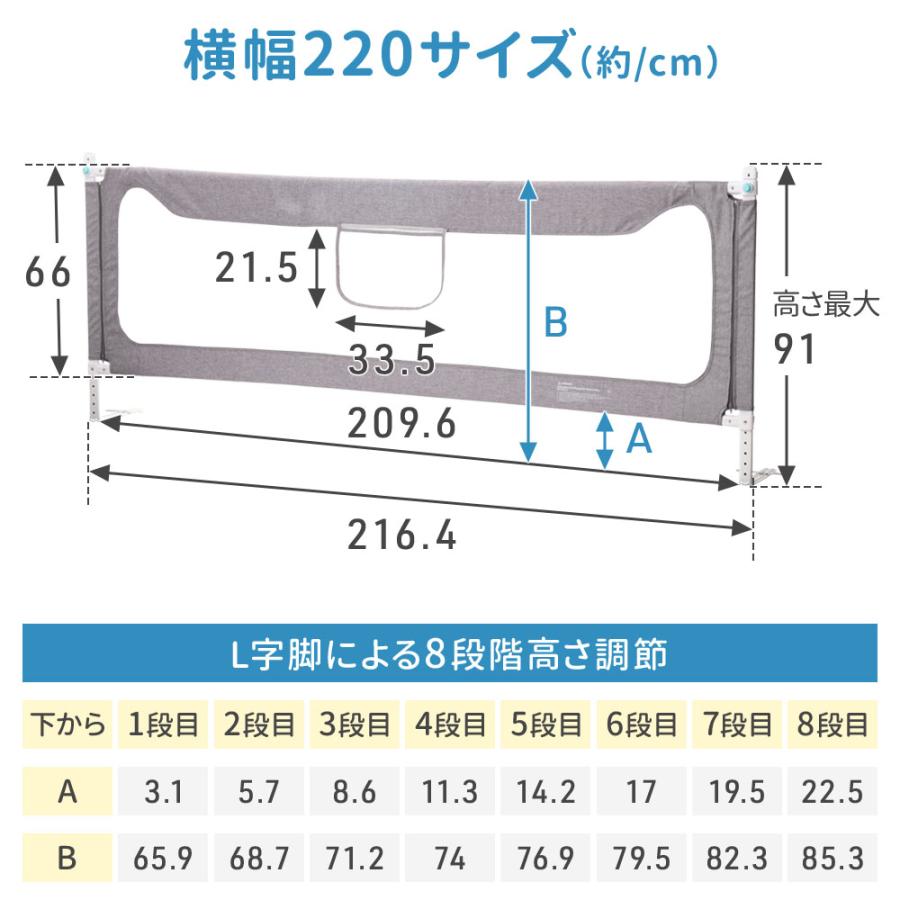 ベッドガード 転落防止 ベッドフェンス ベビーガード ハイタイプ