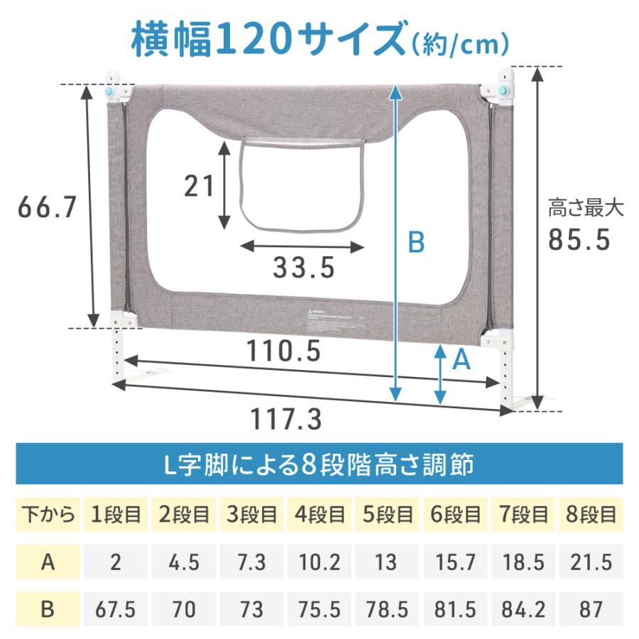 ◼️2個セット　ベッドガード　150センチ×180センチ 楽天市場】【クーポン&P10倍~5/6 23:59】[楽天1位][2個セット] ベッド