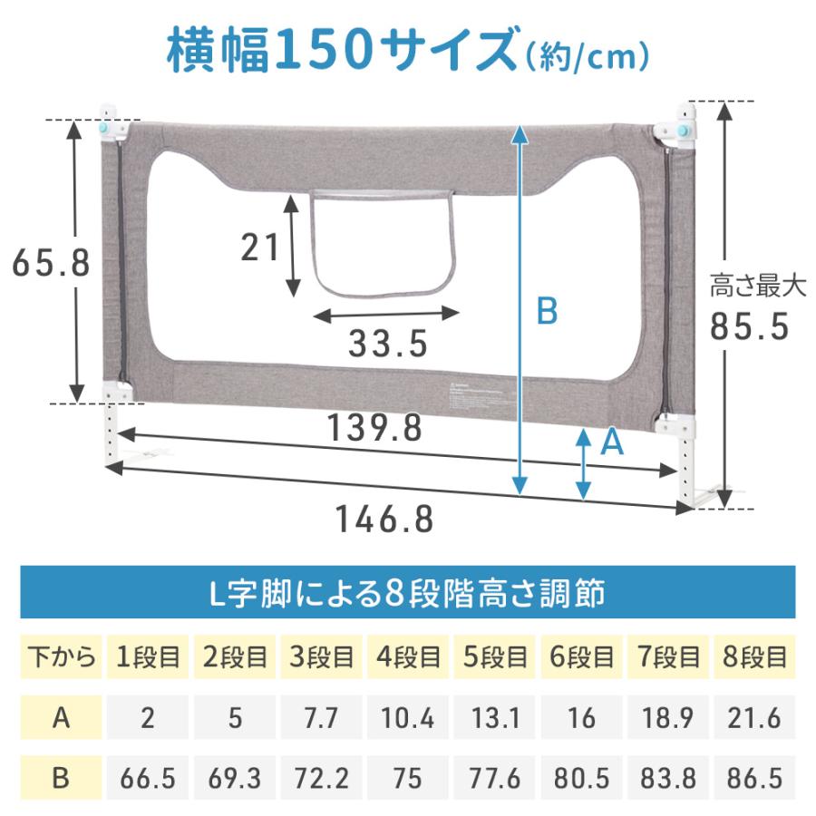 ベッドガード 転落防止 ベッドフェンス ベビーガード ハイタイプ