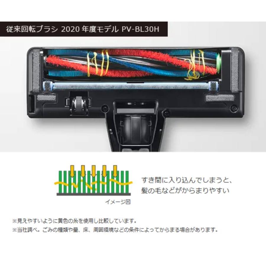 日立（HITACHI） 掃除機 コードレス掃除機 PV-BL50LN コードレス