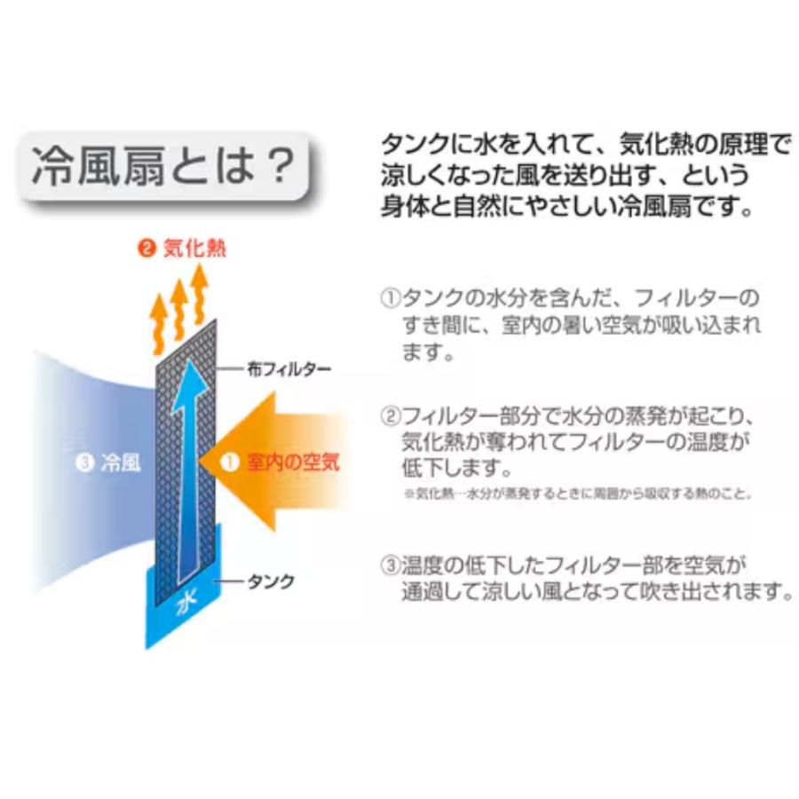 丸隆 冷風扇 冷風機 扇風機 リモコン式 風量5段階 左右首振り 省エネ