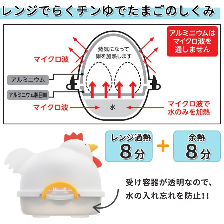 ゆでたまごメーカー ゆで卵メーカー レンジ ゆで卵 ゆで卵器