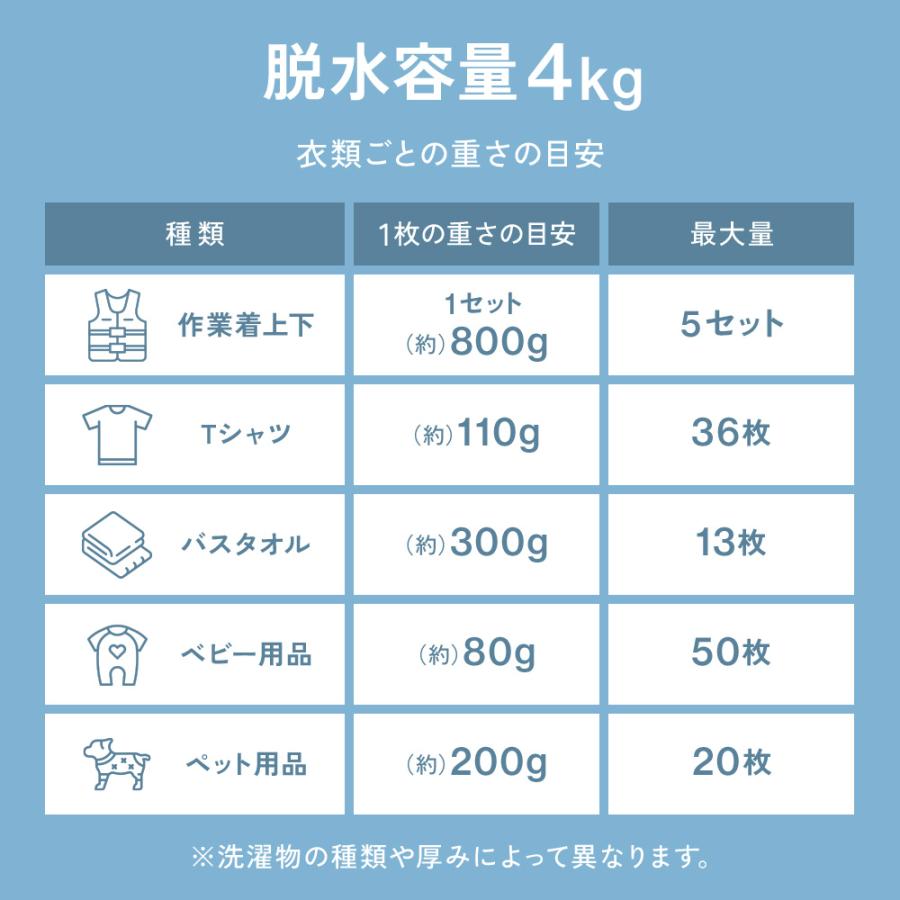 脱水機 小型 電動 小型脱水機 脱水機能 軽量 コンパクト 脱水 水切り ミニ脱水機 洗濯 汚れ物 別洗い 強力 1年保証 コンパクト脱水機 脱水器 ステンレス槽 | VERSOS | 12