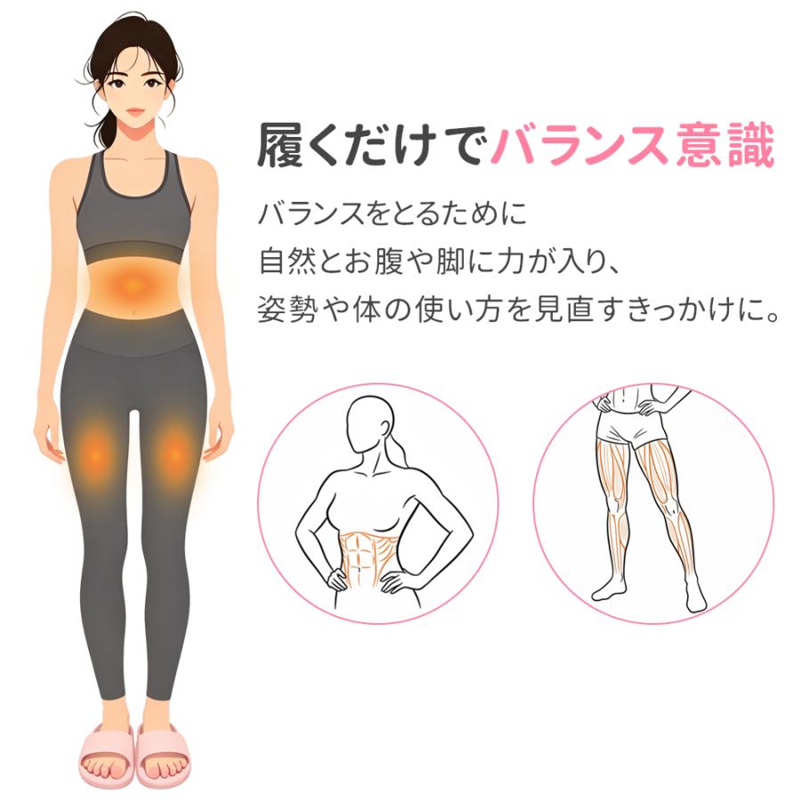 ほぼ未使用　美容　ダイエット器具 ダイエット スリッパ サンダル 5本指 つぼ ツボ 体幹 バランス 足指