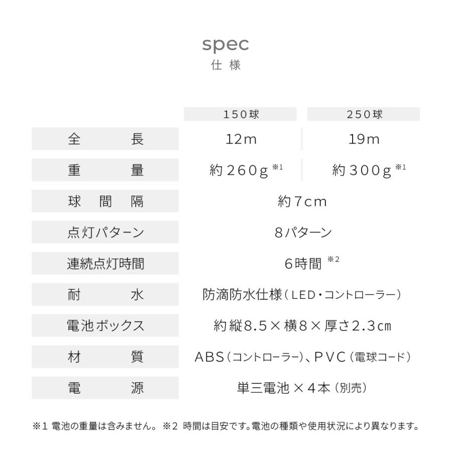 ツリーライト クリスマスツリー LEDライト 電飾 電池式 乾電池 150球 イルミネーションライト イルミネーション 部屋 壁 12m 屋外 室内 イルミ ツリー 飾り led | ブランド登録なし | 13