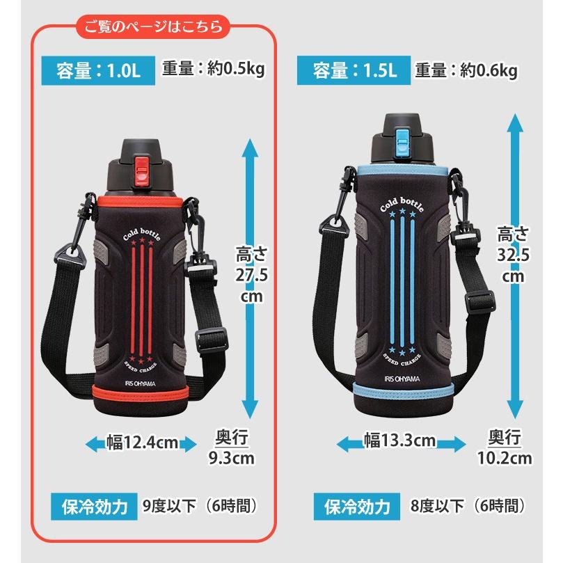 水筒 1リットル 1l アイリスオーヤマ おしゃれ 直飲み 大人 子供 ステンレス ダイレクトボトル スポーツ レジャー Db 1000 f Vga Yahoo ショッピング店 通販 Yahoo ショッピング