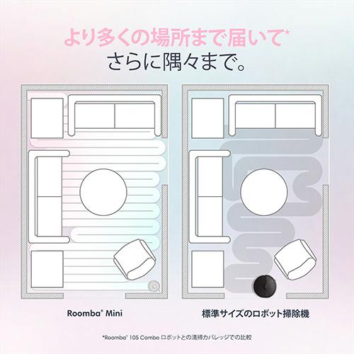 ルンバ ロボット掃除機 掃除ロボ 公式 Roomba Mini Slim + SlimCharge