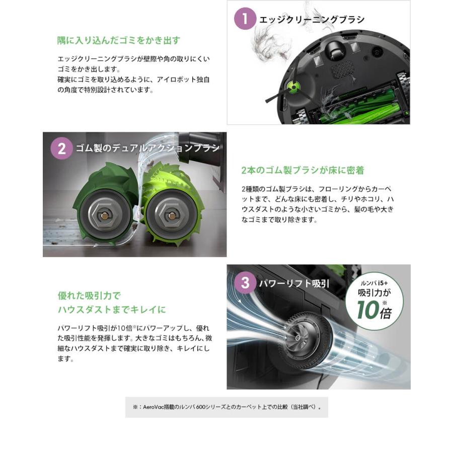 ルンバi5+ | tspea.org