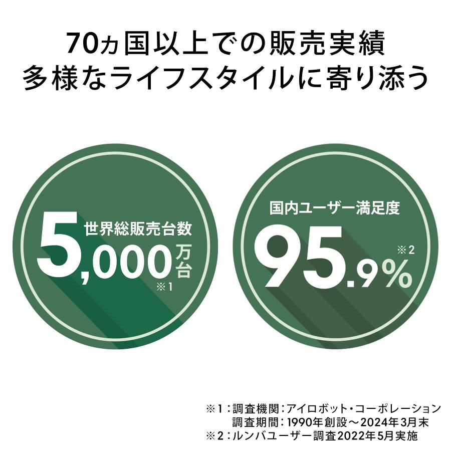 4/19 新発売 Roomba Combo Essential robot アイロボット 公式 ロボット掃除機 掃除ロボット 床拭き 水拭き 最新 家電 強力吸引 irobot roomba メーカー保証｜irobotstore-jp｜18