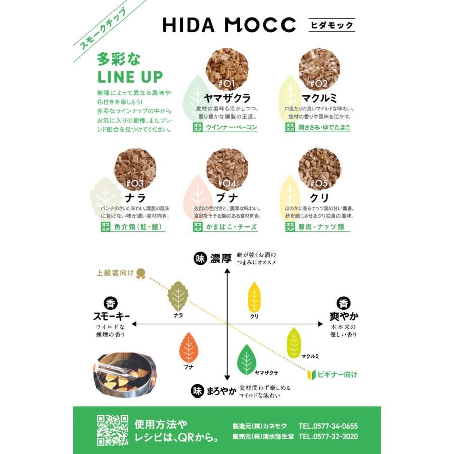 飛騨高山産広葉樹100% ヒダモック 燻製チップ 5個ギフト 100g×5 飛騨高山産広葉樹100% ヒダモック 燻製チップ 5個ギフト 100g×5