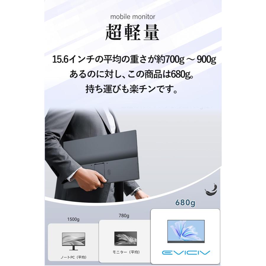 EVICIV モバイルモニター 15.6インチ FHD 1920×1080 自立型 薄型 軽量