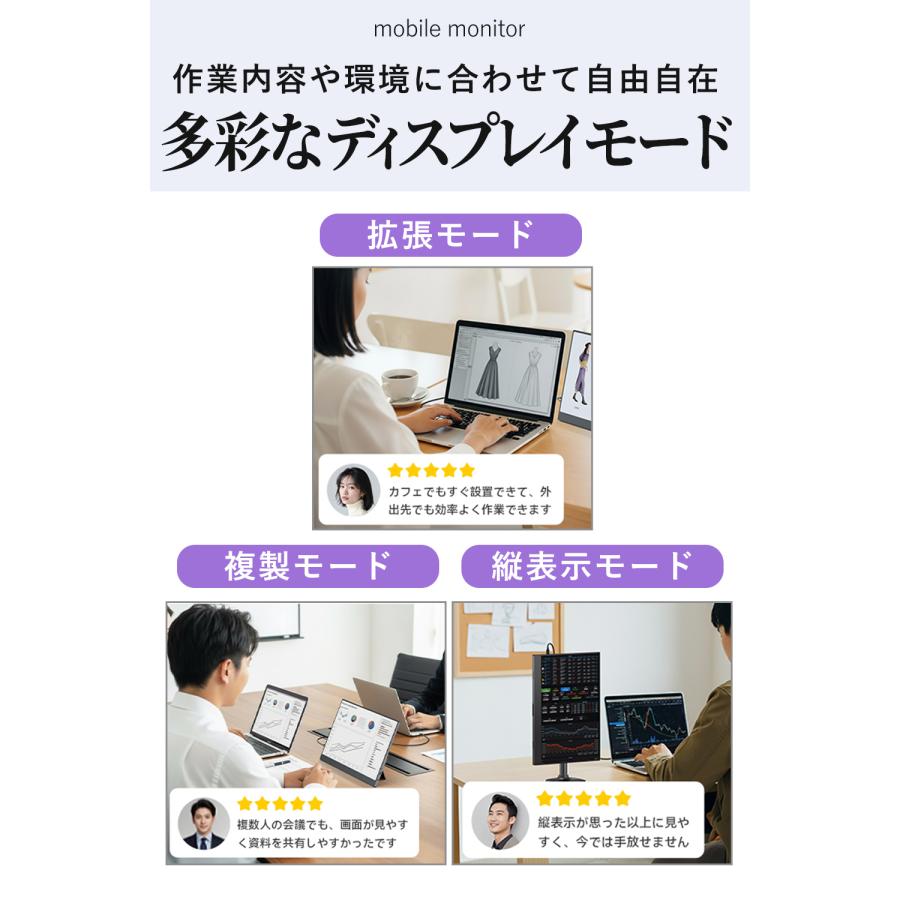 EVICIV モバイルモニター 15.6インチ FHD 1920×1080 自立型 薄型 軽量
