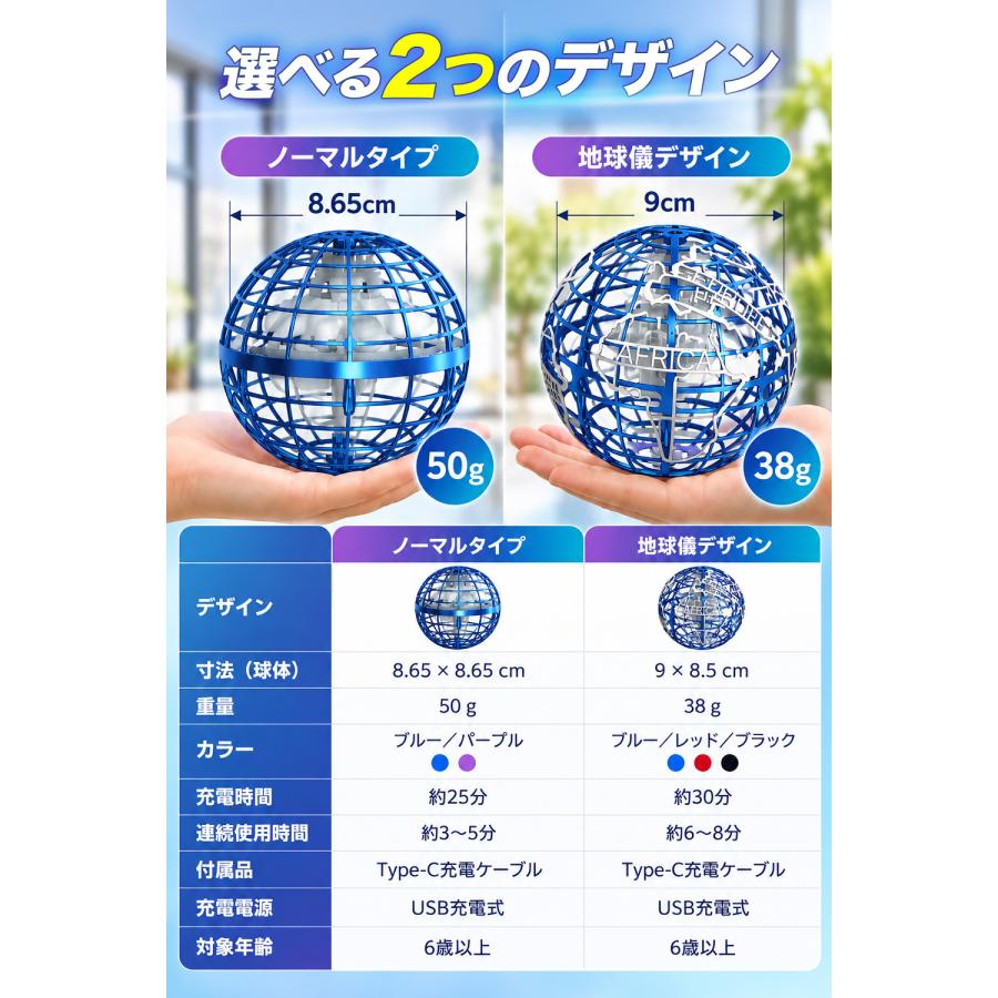 格安 フライングボール  16個セット 1個3580円 まとめ買いでお得に！【テレビでも紹介！】話題のフライング