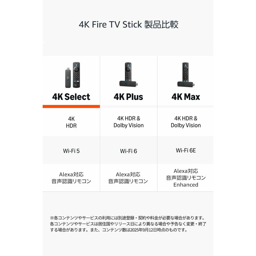 New】Amazon Fire TV Stick 4K【最短当日発送】 Select | 4Kの高画質