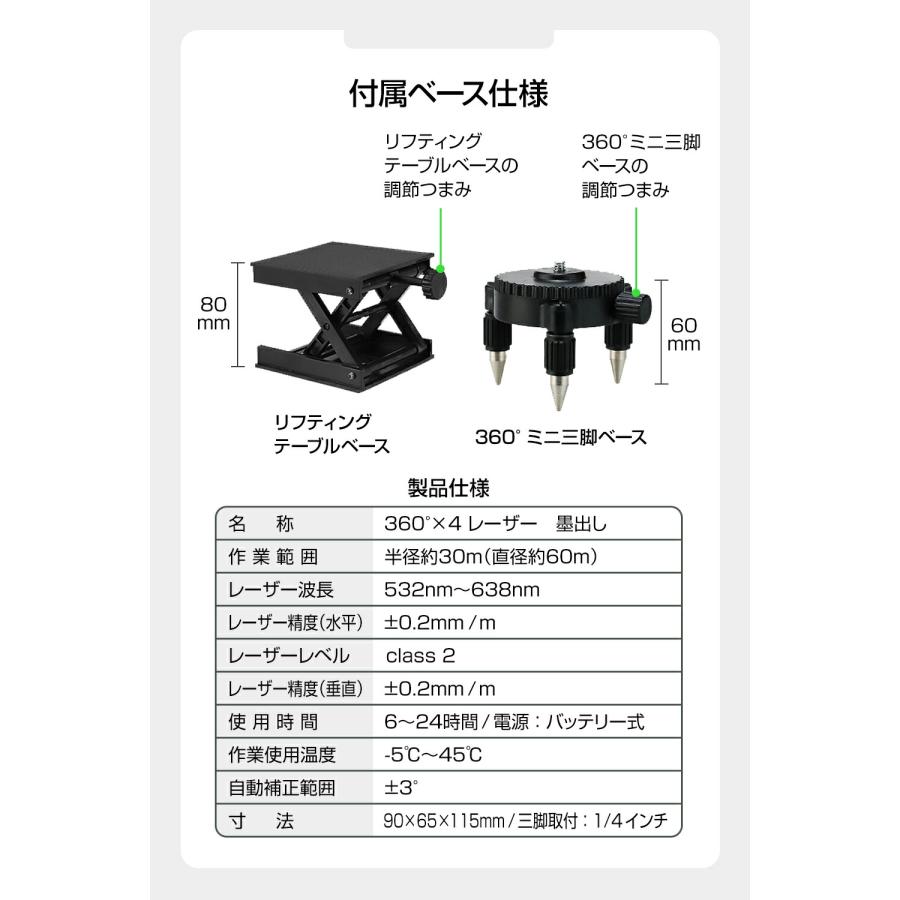 レーザー墨出し器 \バッテリー2個付きの12点セット/ あすつく レーザー墨出し器 \バッテリー2個付きの12点セット/ あすつく