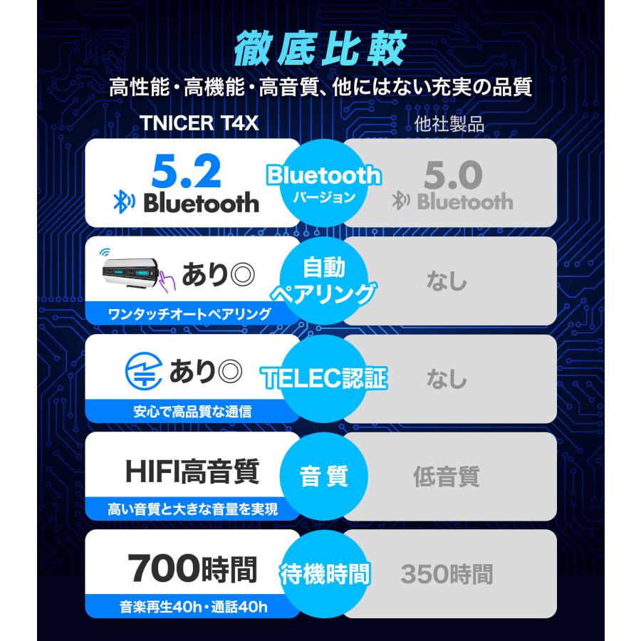 より機能がグレードアップ! 【あすつく当日発送】 TNICER より機能がグレードアップ! 【あすつく当日発送】 TNICER