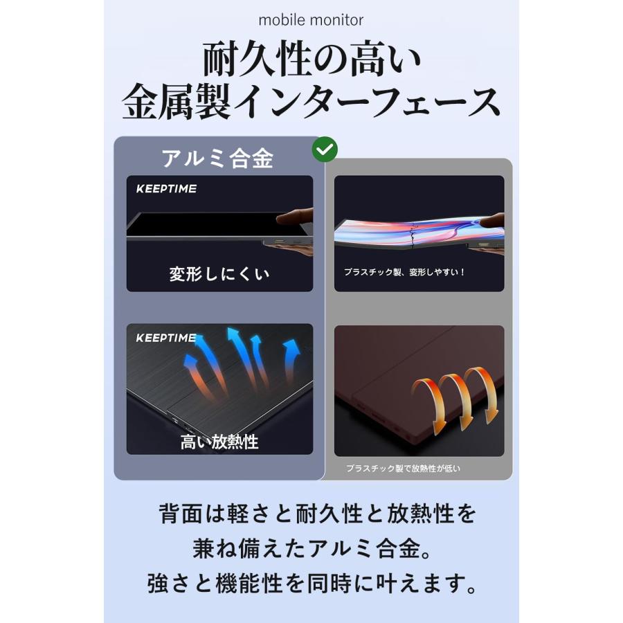 KEEPTIME モバイルモニター 15.6インチ 1920*1080 モバイル