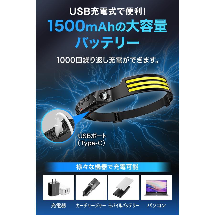 ヘッドライト 充電式 【3灯LED搭載で脅威の明るさ！】 ワイド