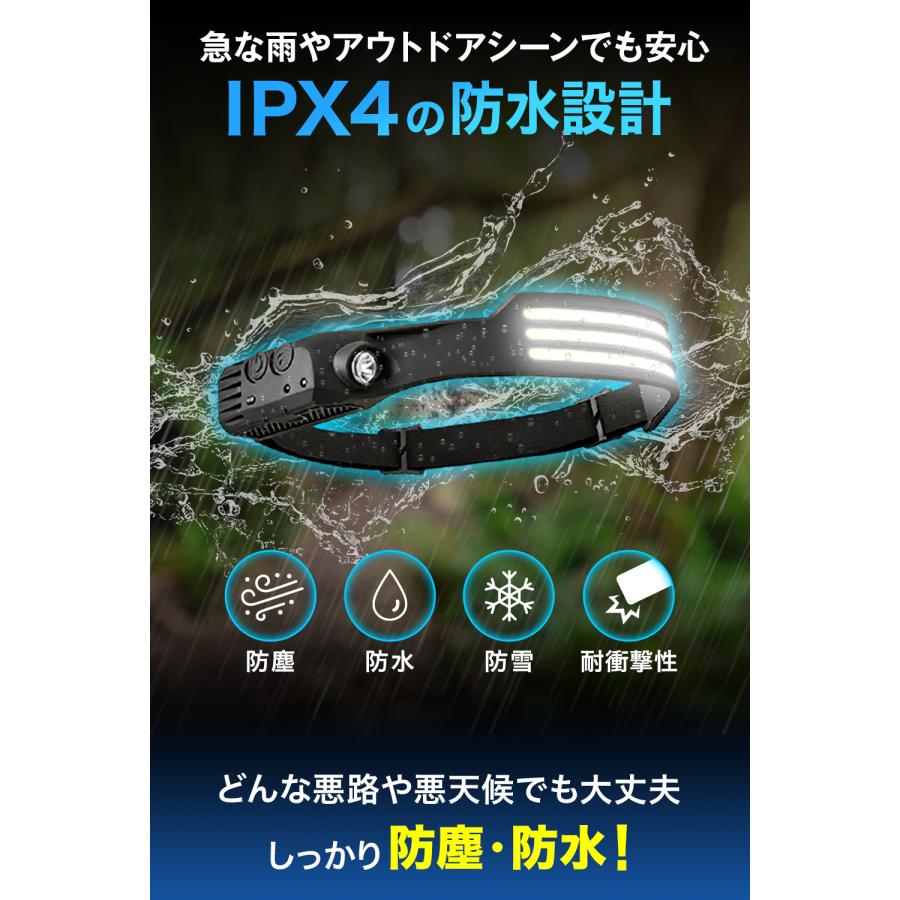 ヘッドライト 充電式 【3灯LED搭載で脅威の明るさ！】 ワイド スポット