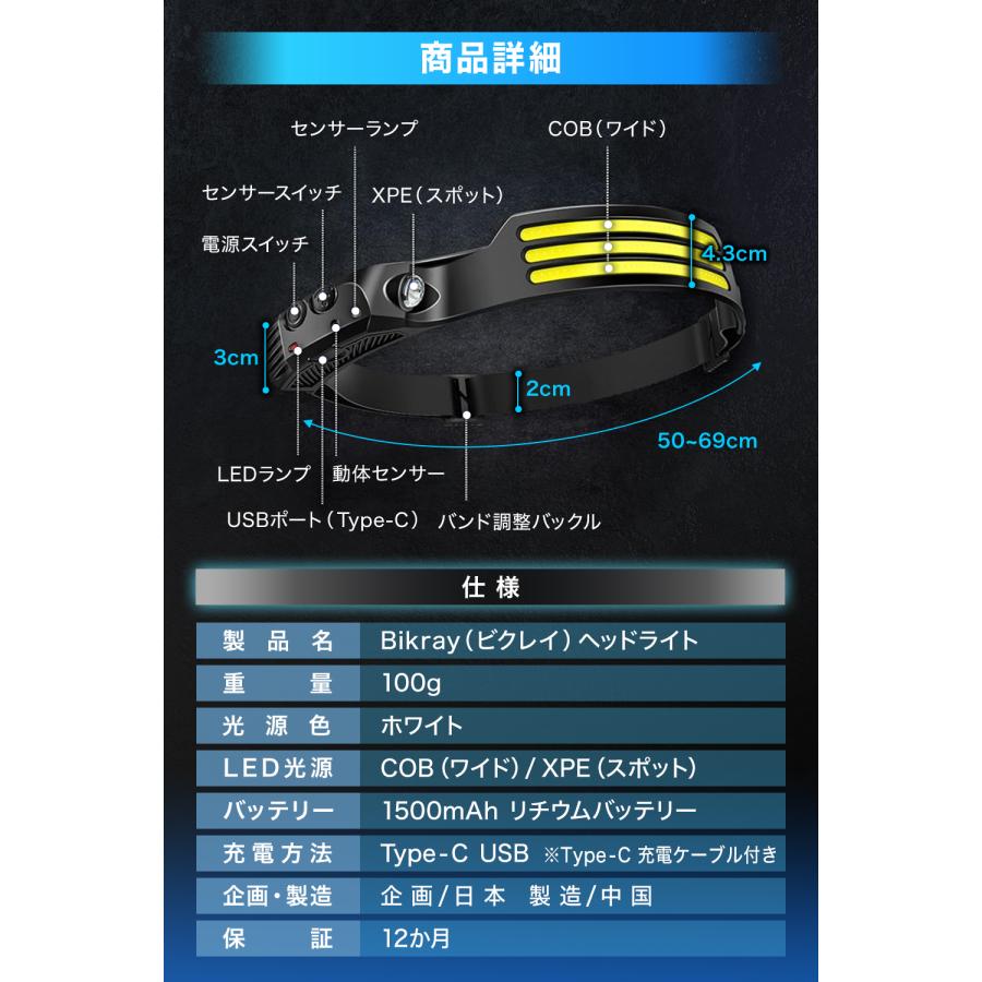 ヘッドライト 充電式 【3灯LED搭載で脅威の明るさ!】 ワイド ヘッドライト 充電式 【3灯LED搭載で脅威の明るさ!】 ワイド