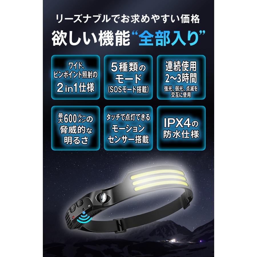 ヘッドライト 充電式 【3灯LED搭載で脅威の明るさ!】 ワイド ヘッドライト 充電式 【3灯LED搭載で脅威の明るさ!】 ワイド