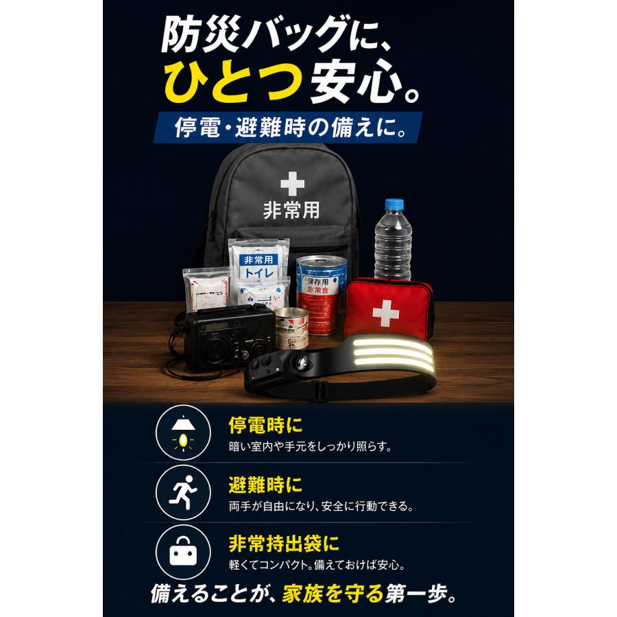 ヘッドライト 充電式 【3灯LED搭載で脅威の明るさ！】 ワイド スポット