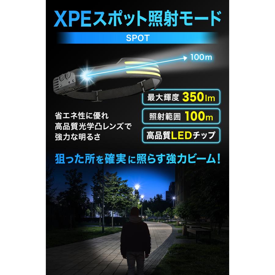 ヘッドライト 充電式 【3灯LED搭載で脅威の明るさ!】 ワイド スポットの2in1仕様 LEDヘッドライト 屋外 アウトドア LEDライト ledヘッドライト : irodori-house - 通販 - Yahoo!ショッピング ヘッドライト 充電式 【3灯LED搭載で脅威の明るさ!】 ワイド スポットの2in1仕様 LEDヘッドライト 屋外 アウトドア LEDライト ledヘッドライト : irodori-house - 通販 - Yahoo!ショッピング
