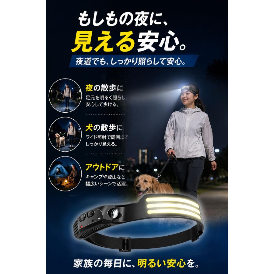 ヘッドライト 充電式 【3灯LED搭載で脅威の明るさ！】 ワイド スポット