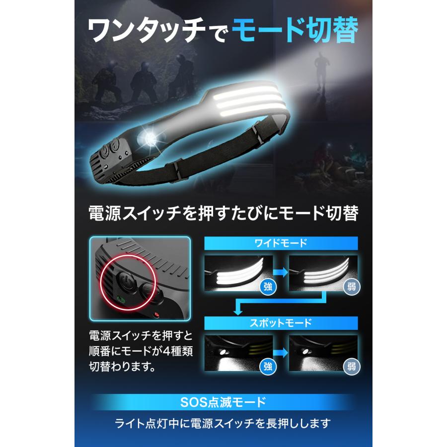 LED充電式ライト 三つのアーム付き ヘッドライト 充電式 【3灯LED搭載で脅威の明るさ！】 ワイド