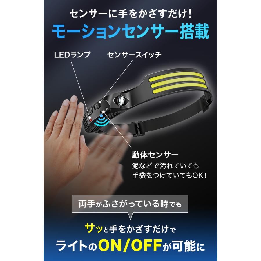 ヘッドライト 充電式 【3灯LED搭載で脅威の明るさ！】 ワイド スポット