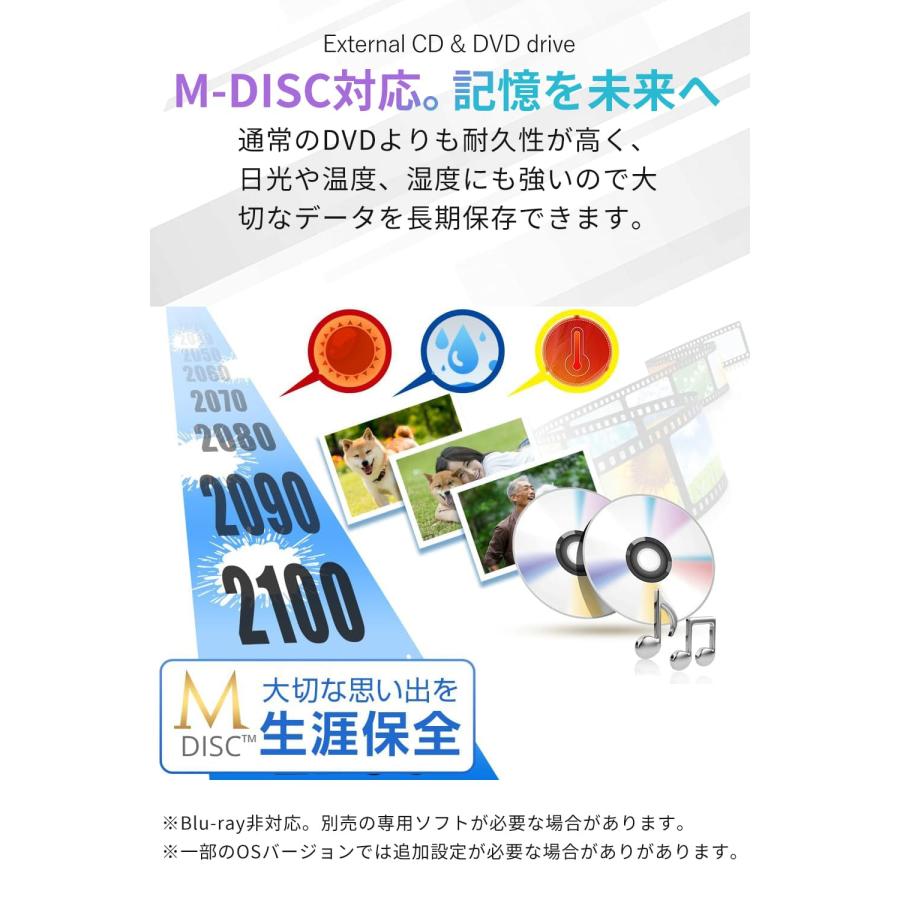 2026新定番・高速読取×低騒音】 cd dvdドライブ 外付け dvd ドライブ