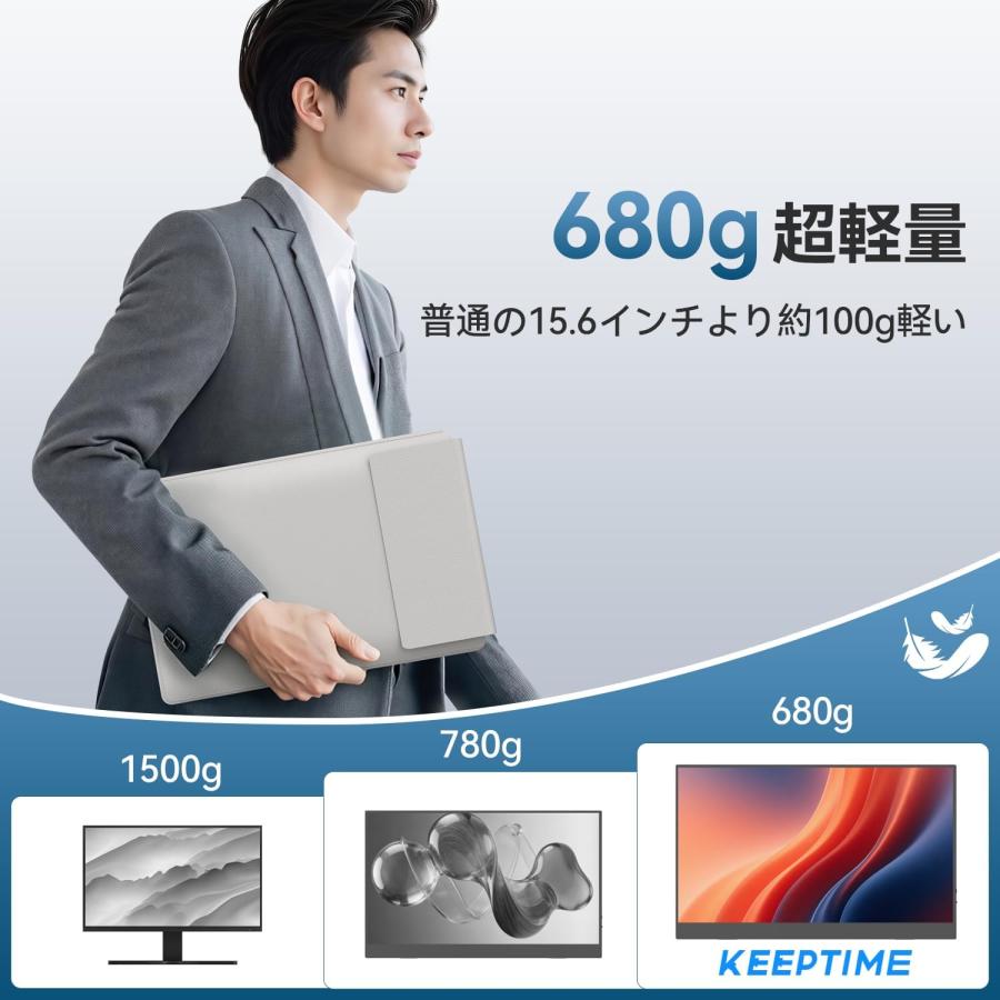 モバイルモニター 15.6インチ モバイルディスプレイ 1920*1080
