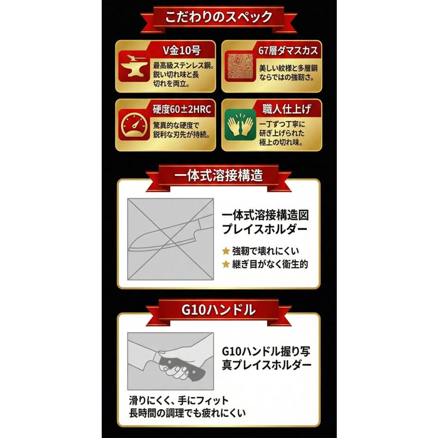 包丁 三徳包丁 ダマスカス 【最高素材のV金10号製】 ステンレス V金10